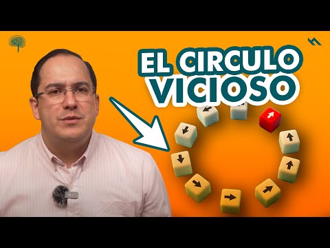 EL CIRCULO VICIOSO - Juan Camilo Psicologo
