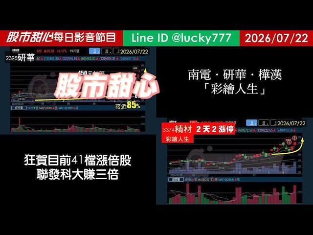 0722【甜心盤後節目】【168赤馬紅羊專屬優惠案】狂賀目前累計41檔長輩股，發哥大賺三倍！南電．研華．樺漢．彩繪人生！／諮詢專線變更為0266321068