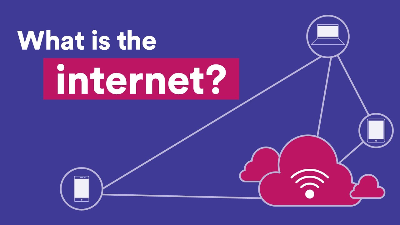 What is the internet? | Wonder Kids | Scitech WA