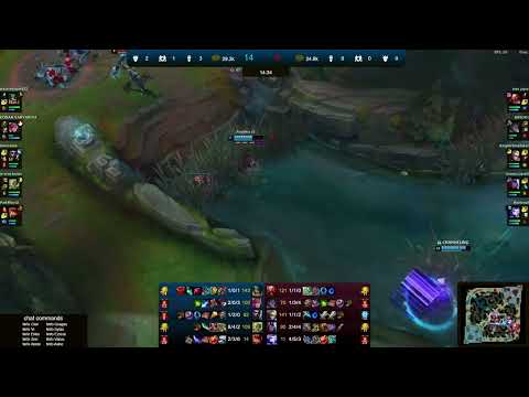 🔹[THA] iBo🔹[BIS] Pinkm -VS- 🔸[FNC] Upset🔸Kreox - LoL Ranked Replay