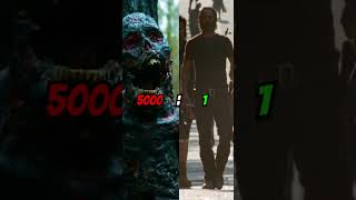 Download lagu Did You Know That In THE WALKING DEAD? | #Shorts mp3