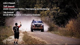 チーム三菱ラリーアートが、初参戦で総合優勝！