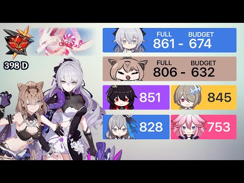 Honkai EX Abyss Hellmaru Ice UP Compilation | Red Lotus 398 D