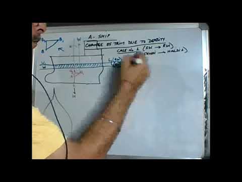 Change of trim due to change in density Part 1  Naval Architecture Phase 1 C_HD