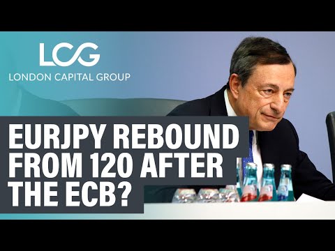 EURJPY trade setup - live forex analysis (July 26, 2019)