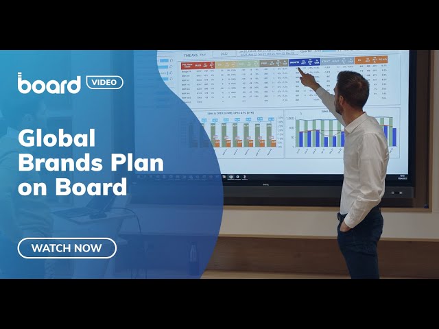 Marketing with Agentforce