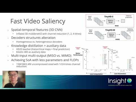 Saliency Maps: Unveiling the Visual Hierarchy | Community Health