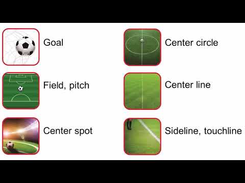 Curso de inglês passo a passo - Aula 158 - Soccer