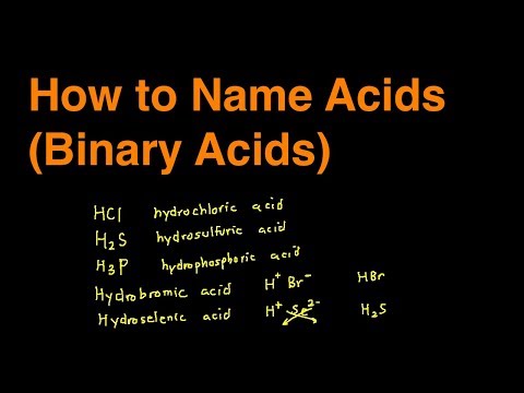How to Name Acids (Binary Acids) Examples, Practice Problems, Rules, Questions