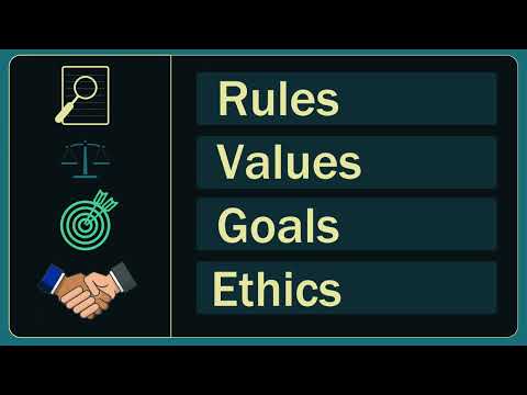 What is a Code Of Conduct