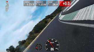 Vidéo ALES 23-06-2019 Personnal best lap 1'23 GSXR 1000 K5 par Stich83