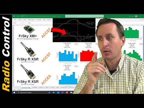 FrSky Radio/Receiver Control Performance