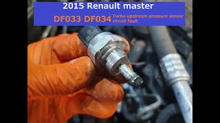 df101 Renault Interpretation