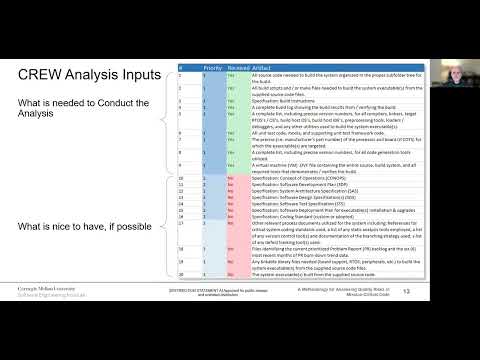 FSW 2022: A Methodology for Assessing Quality Risks in Mission-Critical Code