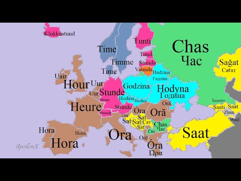 Time | European Languages Comparison