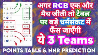 IPL 2021 - Points Table & Net Run Rate Prediction | RCB , CSK and MI Issue | MY Cricket Production