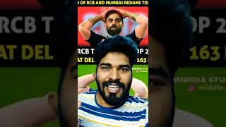 Shocking: Mumbai Indian Qualified for IPL 2021? MI vs SRH 🤣 #shorts