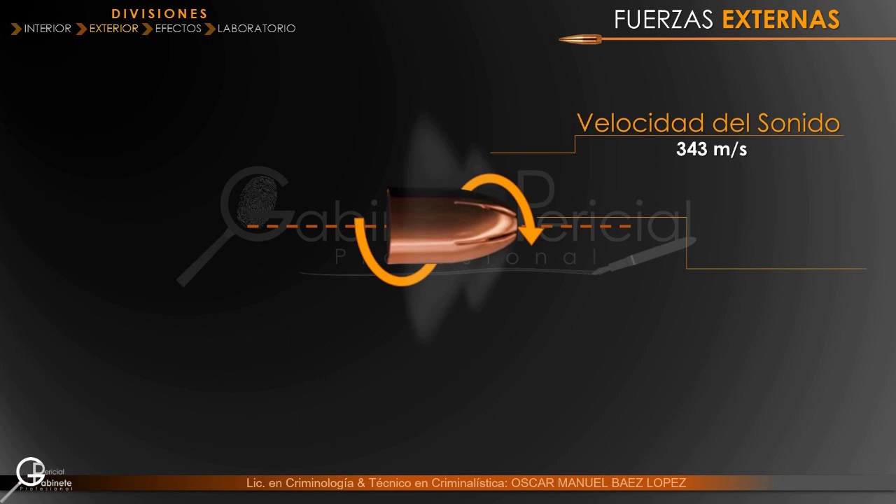 Balistica Division Externa Pt.1