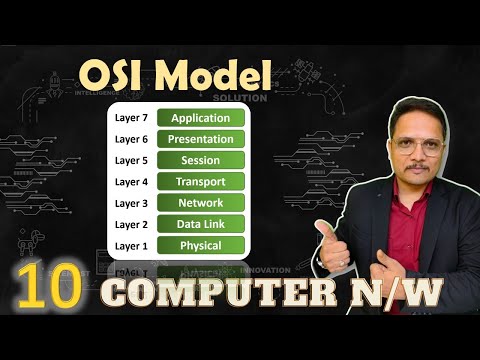 OSI Model Open System Interconnection Model in Computer Network