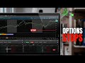 How To Place Stops On Options In ThinkorSwim Stop Trailing Stop Stock Price Study Crossover