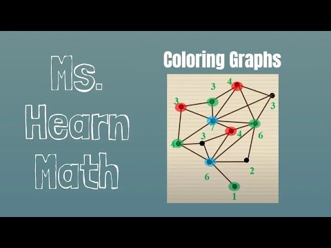 Coloring Maps Using Graphs & the Four Color Problem
