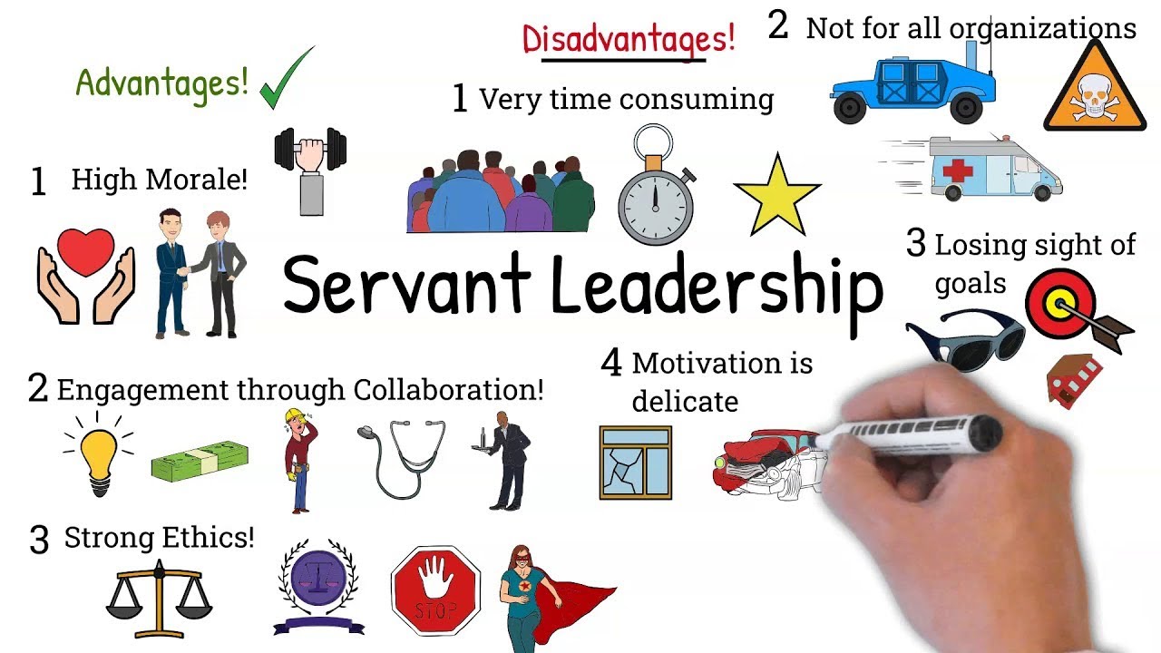 What Does It Mean To Be A Servant Leader Understanding Servant Leadership: A Comprehensive Guide to Becoming a