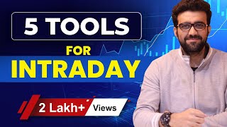 Intraday Trading Indicators: Full Breakdown & Transcript