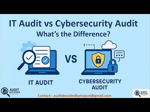 IT-Audit vs. Cybersicherheits-Audit: Worin liegt der Unterschied?