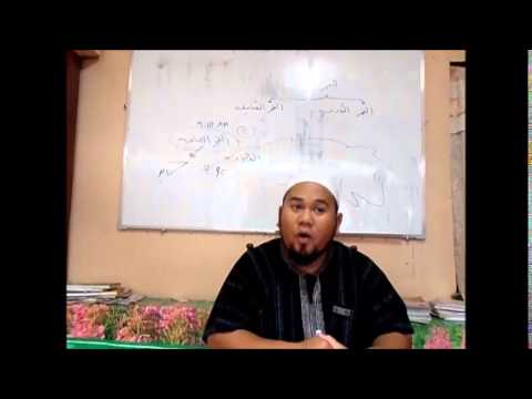 Fiqh: Salah Part2 - Mawaqi-tus Salah | Shuruwtu Wujuwbi Assalah (Shurut hikawajib sin Sambahayang)