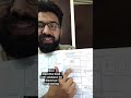 Best Electrical Engineering Objective Book With Solutions YCT For Government Engineering Exams