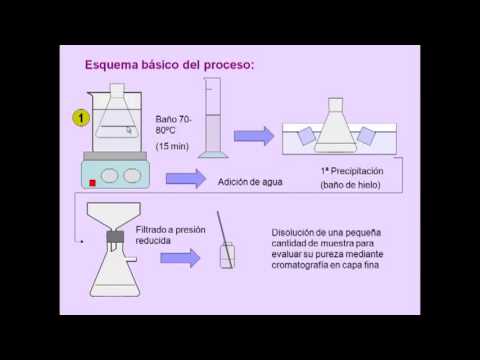 La codificazione da alcolismo in chiesa bianca Cura di alcolismo in condizioni di casa di video