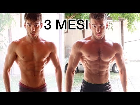 Come creo le Schede di Allenamento.