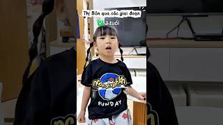 Thị Bún 4 tuổi sẽ hỏi gì #xonhaBun #viral #comedy #trending #shorts