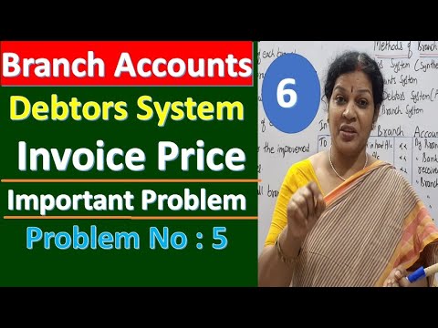 1 Branch Accounts Introduction