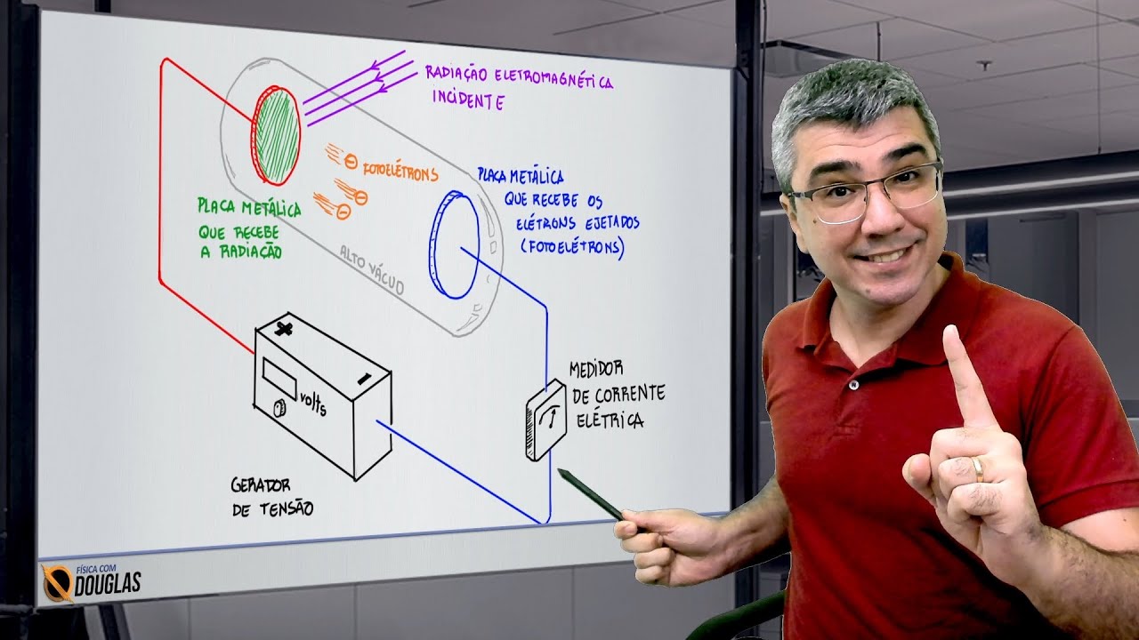 Física quântica - Efeito fotoelétrico Parte 1 de 2