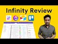 Start Infinity Project Management Review & Lifetime Deal in 2022