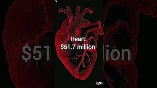 Your soul is worthless #puregold