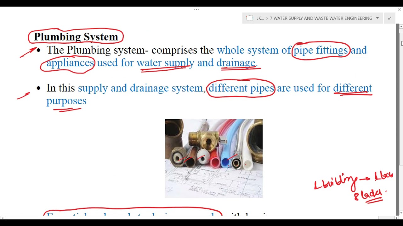 PLUMBING, PLUMBING SYSTEM (WATER SUPPLY AND WASTE WATER ENGINEERING PART 14) JKSSB JE CIVIL