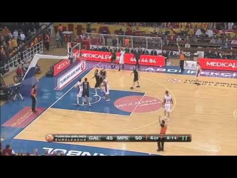 Galatasaray Medical Park - M.Siena [Kısa Özet]