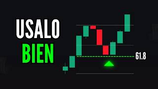 Fibonacci Extensions Guide — Step-by-Step Guide & Transcript