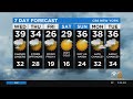 New York Weather: CBS2 1/26 Nightly Forecast at 11PM