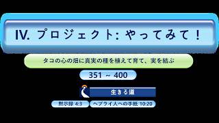 Download lagu 4. 日本語.Ⅳ. プロジェクト：やろう！(351~400) mp3