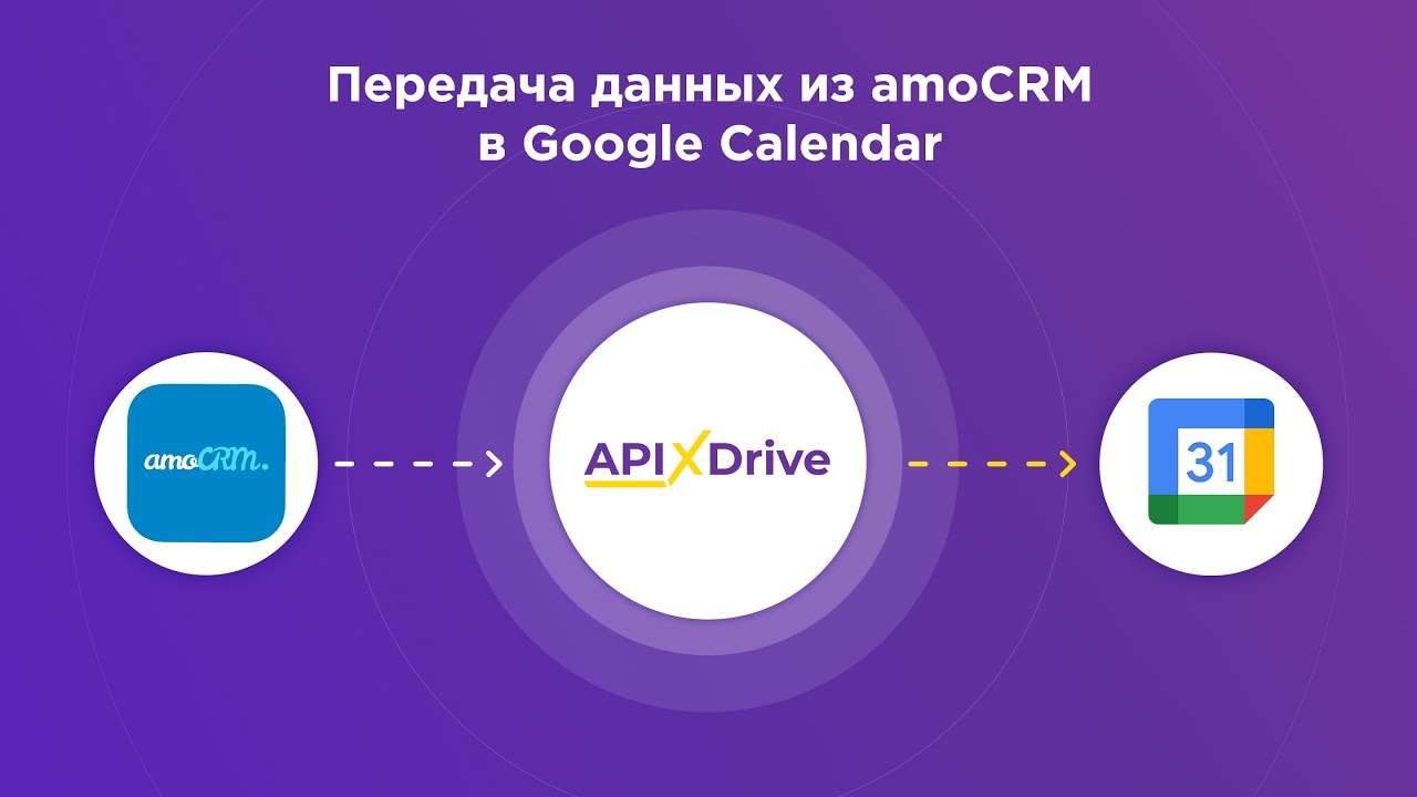 Как настроить выгрузку сделок из AmoCRM в виде событий в Google Calendar?