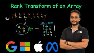 YouTube video 'Rank Transform of an Array | Leetcode 1331'