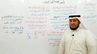 صورة لامية الأفعال ( 176-178)