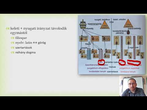 Száray - Történelem 9. 22 - A középkori egyház és szerepe - animált powerpoint