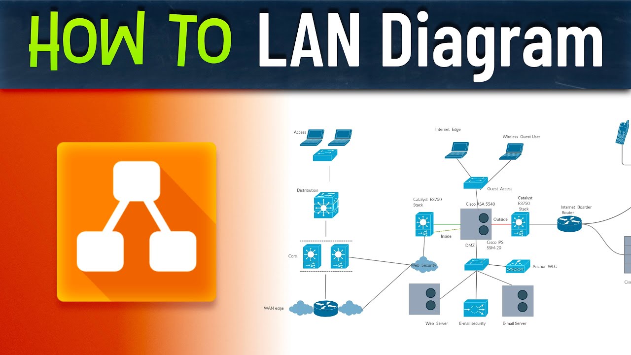 How To Draw LAN Topology Diagram Online on draw.io