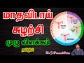 Periods Explained in Tamil | மாதவிடாய் சுழற்சி முழு விளக்கம் த