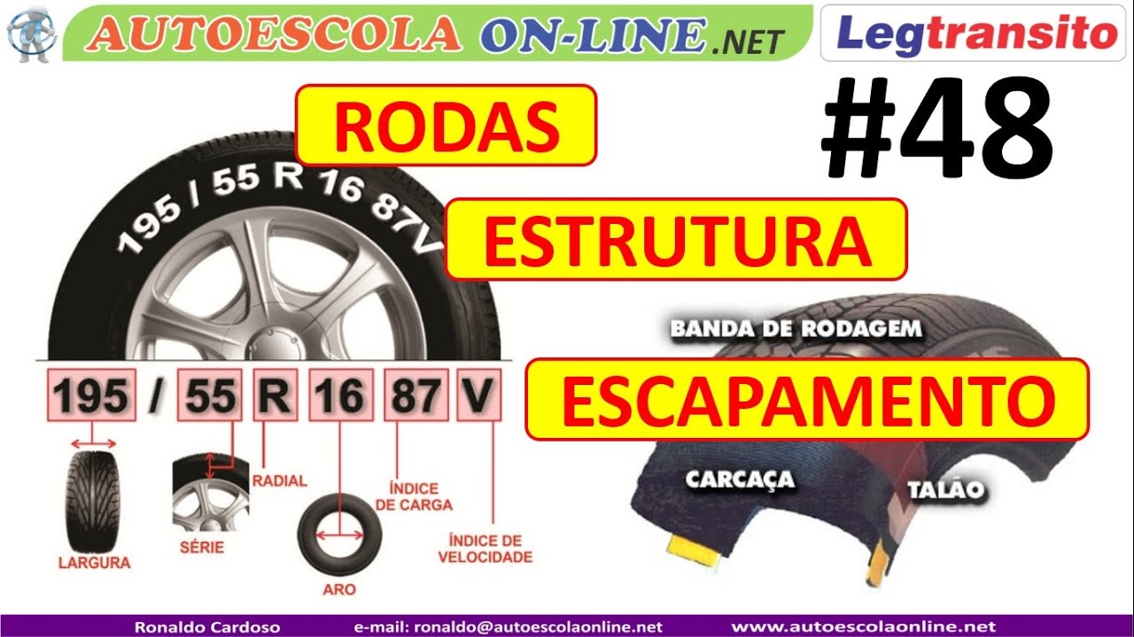 RODAGEM; ESTRUTURA; ESCAPAMENTO - Mecânica Básica de Veículos