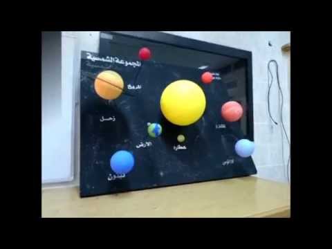 How to make a simple 3D Solar system